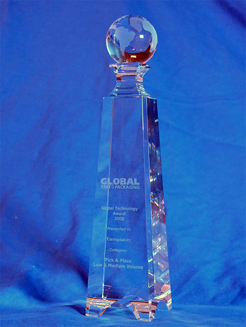 Global Technology Award 2008