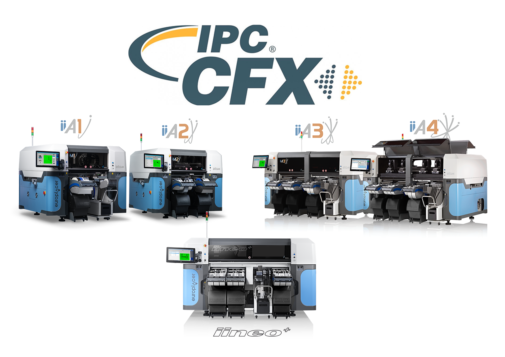 Europlacer Is Active Contributor To IPC CFX Smart Industry Standard